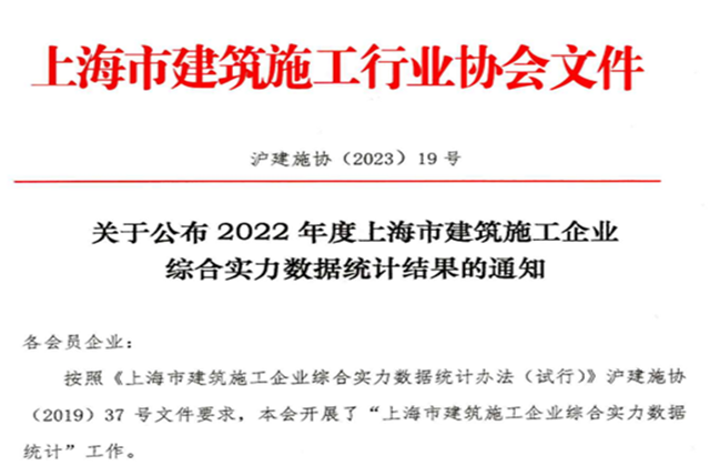 美狮贵宾会官方建设集团连续七年蝉联“上海市进沪施工30强企业第一名”