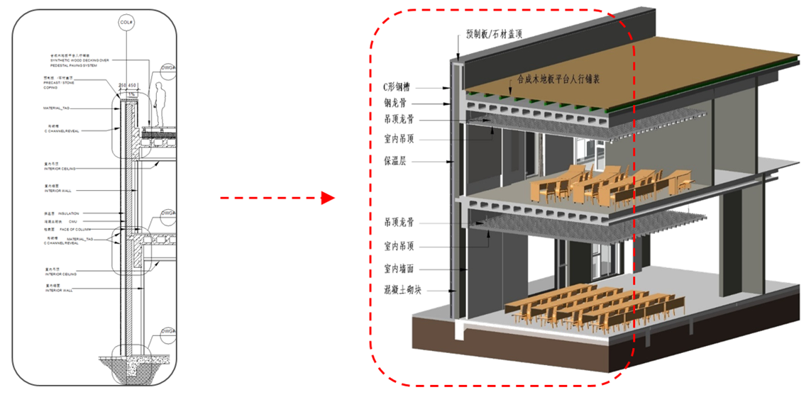 3、传统二维图纸  VS  BIM三维模型.png